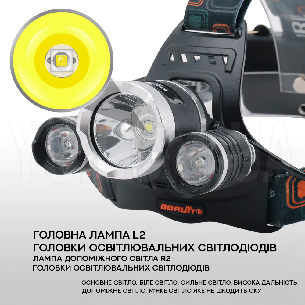 Світлодіодний ліхтарик налобний X-BAIL RJ-3000-T6 Boriut Світлодіодний ліхтарик налобний X-BAIL RJ-3000-T6 Boriut